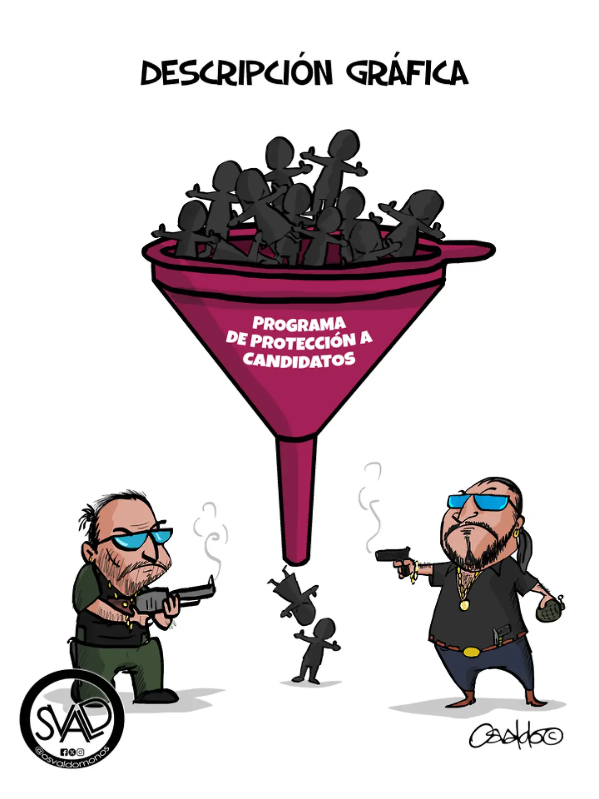Descripción gráfica